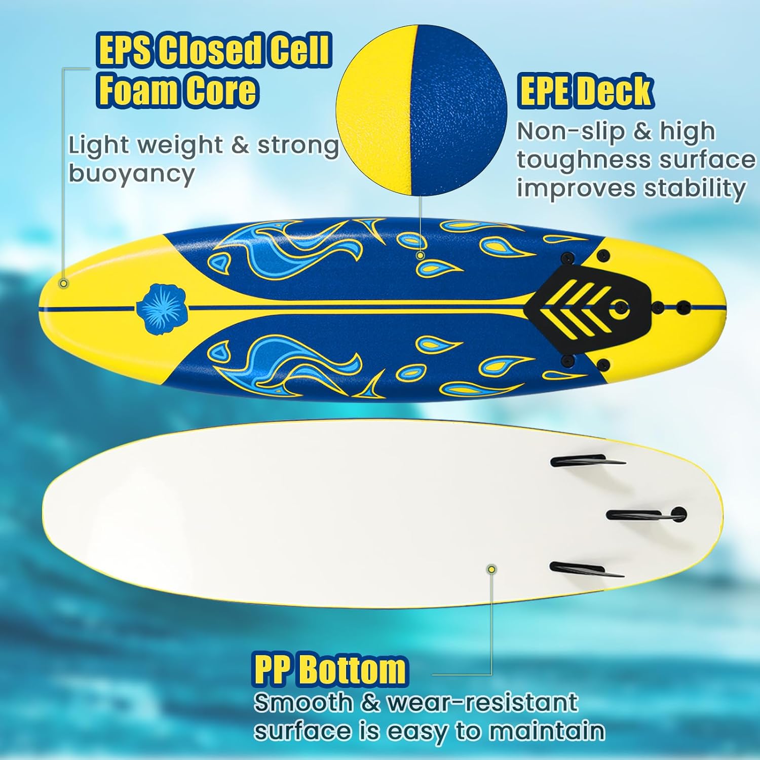 KOTEK 6' Surfboard, Surfing Board with 3 Removable Fins, Safety Leash, EPS Core & EPE Deck, Lightweight Surf Board for Teenagers, Adults, Beginners