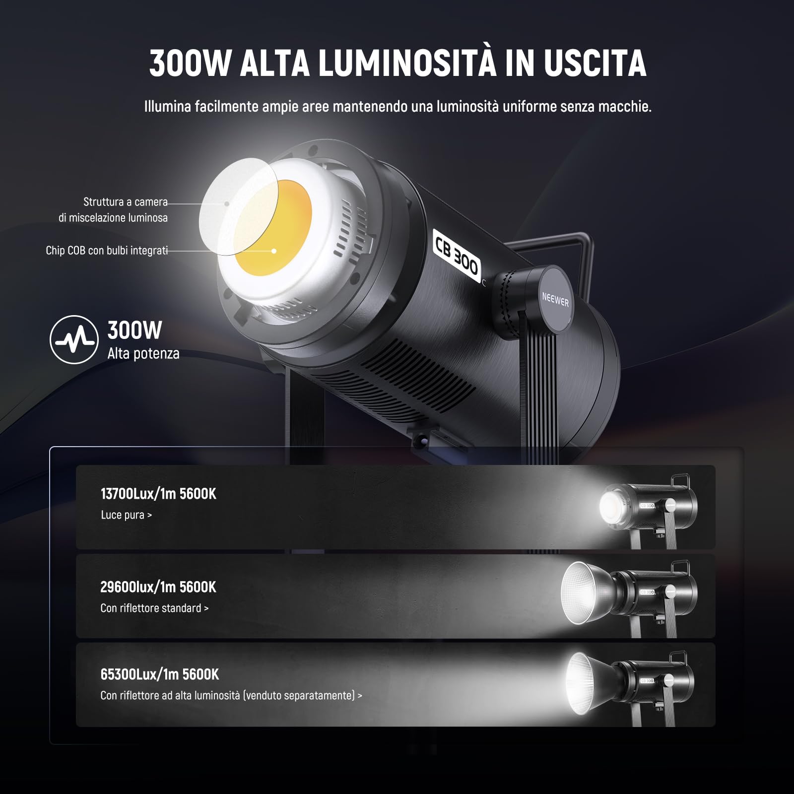 NEEWER CB 300C Luce Video LED RGB 300W+Riflettore, Controllo APP/2.4G, 17 Scene, 29600Lux/1m 2500-7500K CRI97+/TLCI97+, Spettro Completo, Illuminazione COB Continua Bowens Regolabile per Video Studio