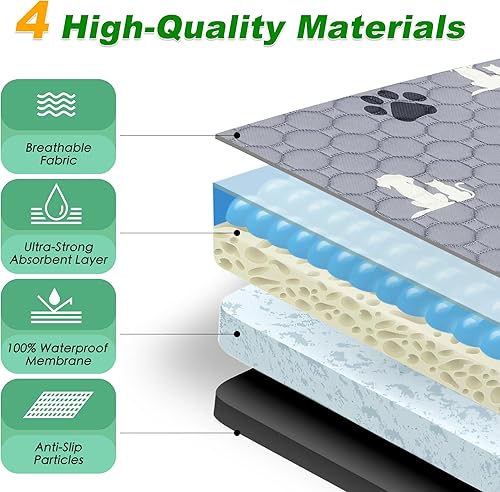 Miniatura 4 de Almohadillas lavables para orina para perros, paquete de 4 almohadillas absorbentes reutilizables para entrenamiento de perros y cachorros,