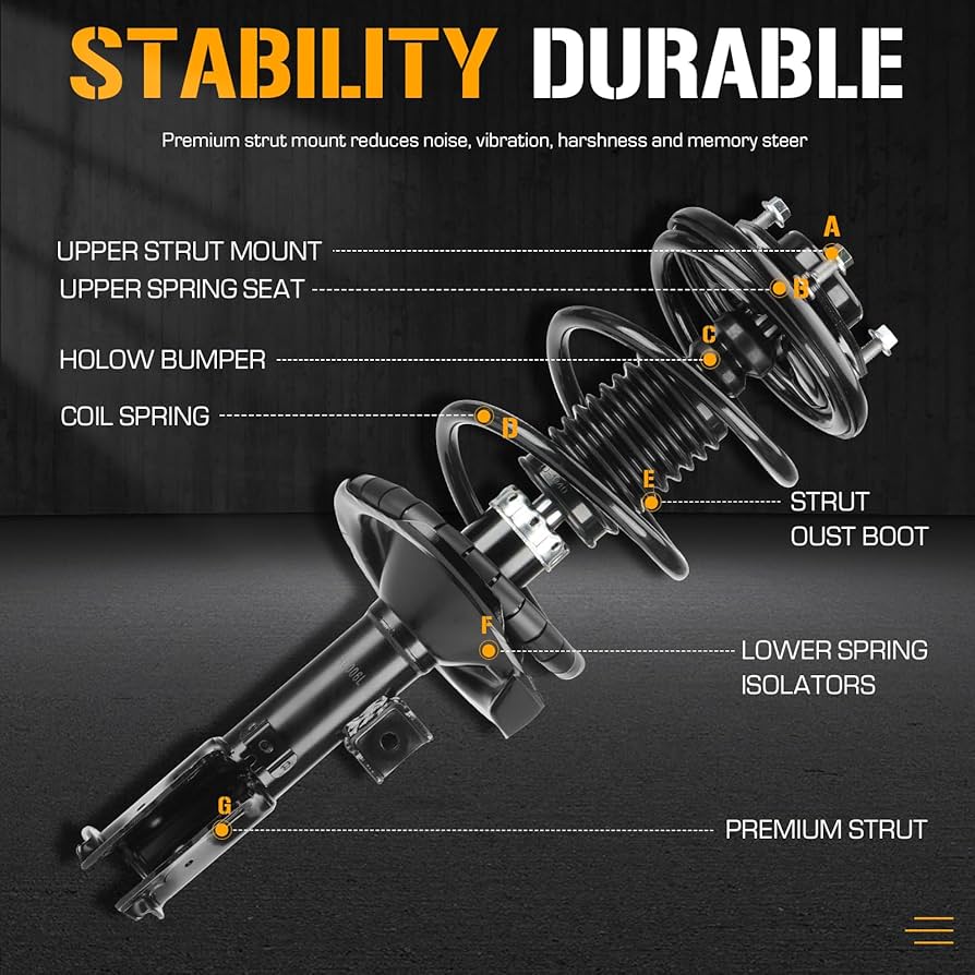 あきぶぅー Amazon.com: Front Complete Strut Shock Absorber Fit for