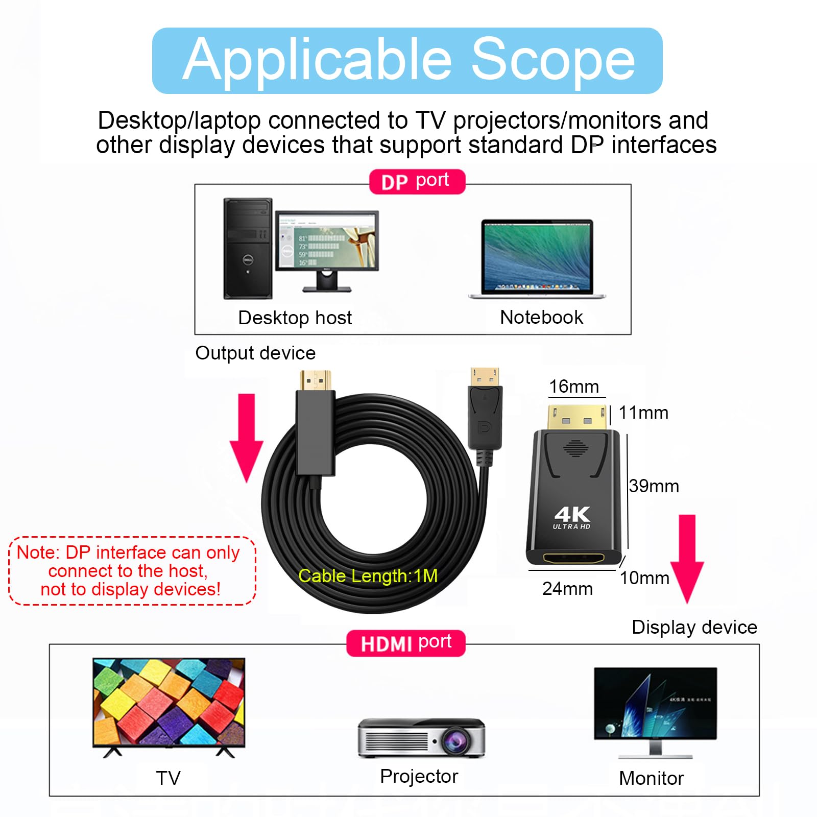 Adaptateur Displayport vers HDMI, 4K Câble DisplayPort vers HDMI, 1M DP vers HDMI Cable avec Adaptateur, Compatible avec HDTV, HP, Moniteur, Ordinateur Portable, projecteur, Bureau, etc.