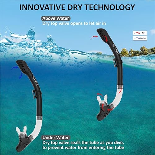 Miniatura 5 de Sentinel - Juego de máscara de esnórquel color negro, equipo de esnórquel para adultos, incluye máscara negra centinela con lentes de vidrio