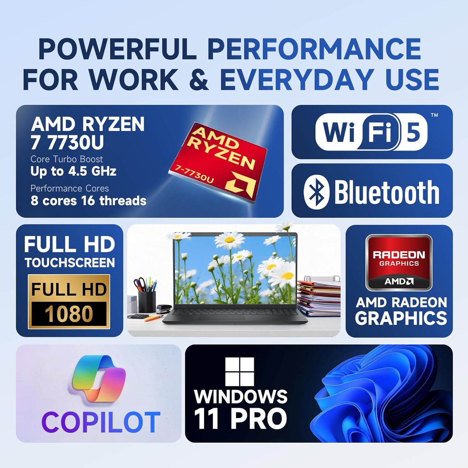Dell Inspiron 15 3535 Touchscreen Laptop - 15.6" FHD Anti-Glare Display, AMD Ryzen 7 7730U, 32GB RAM + 1TB SSD, AMD Radeon Graphics, Windows 11 Pro, Copilot AI Laptop for Business, Wi-Fi, HDMI