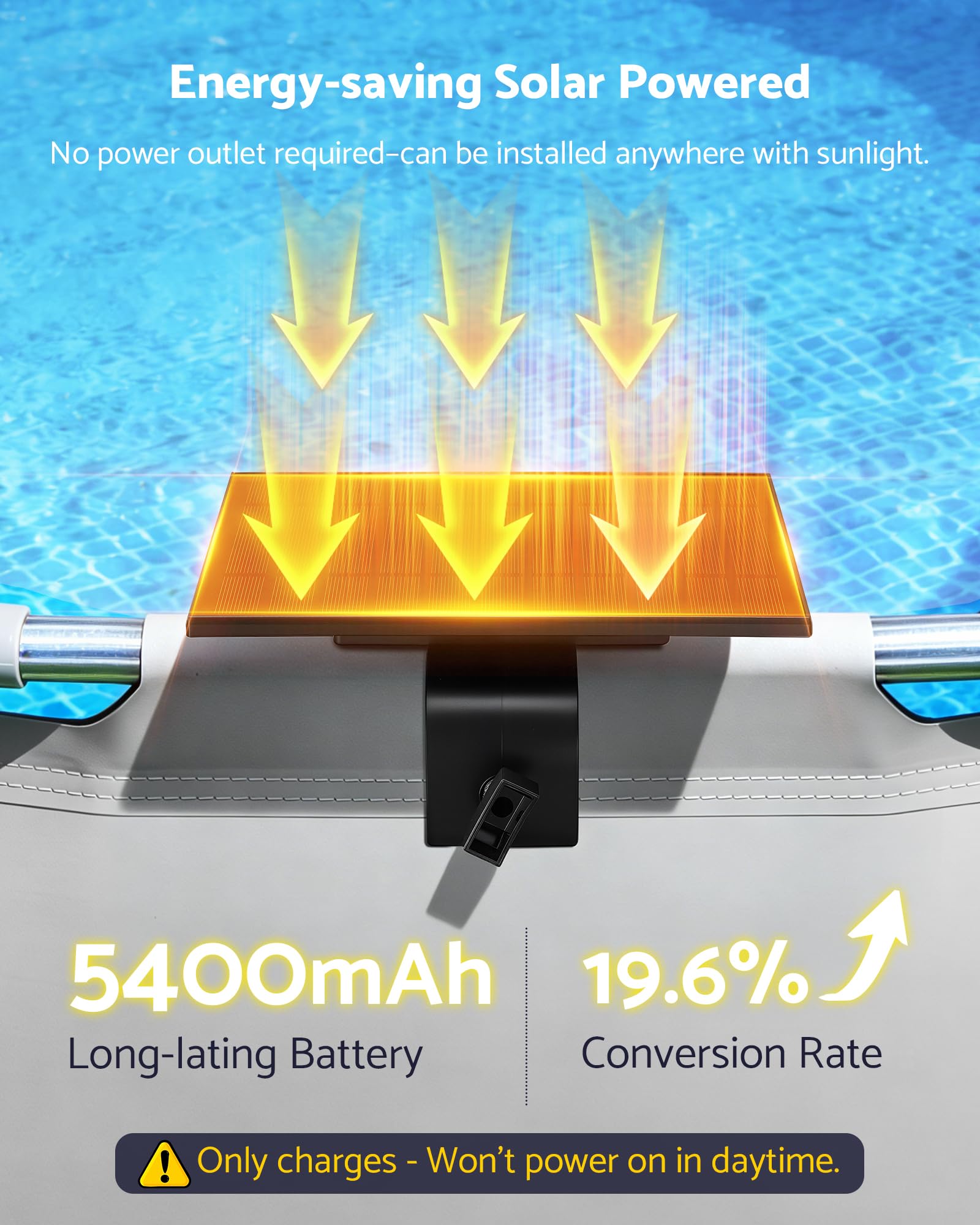 Solar-RGB-Poolleuchten für Metallrahmen-Pool mit Fernbedienung, schwarz, ULPOLRRGA2BL1