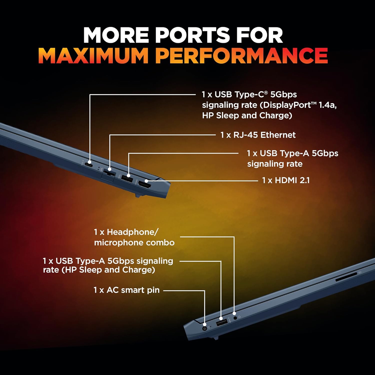 HP Smartchoice Victus, AMD Ryzen 7 7445HS, 6GB RTX 3050, 16GB DDR5(Upgradeable) 512GB SSD, FHD, 144Hz, 300 nits, 15.6''/39.6cm, Win 11, M365* Office24, Blue, 2.29kg, fb3134AX/3120ax, Gaming Laptop 36