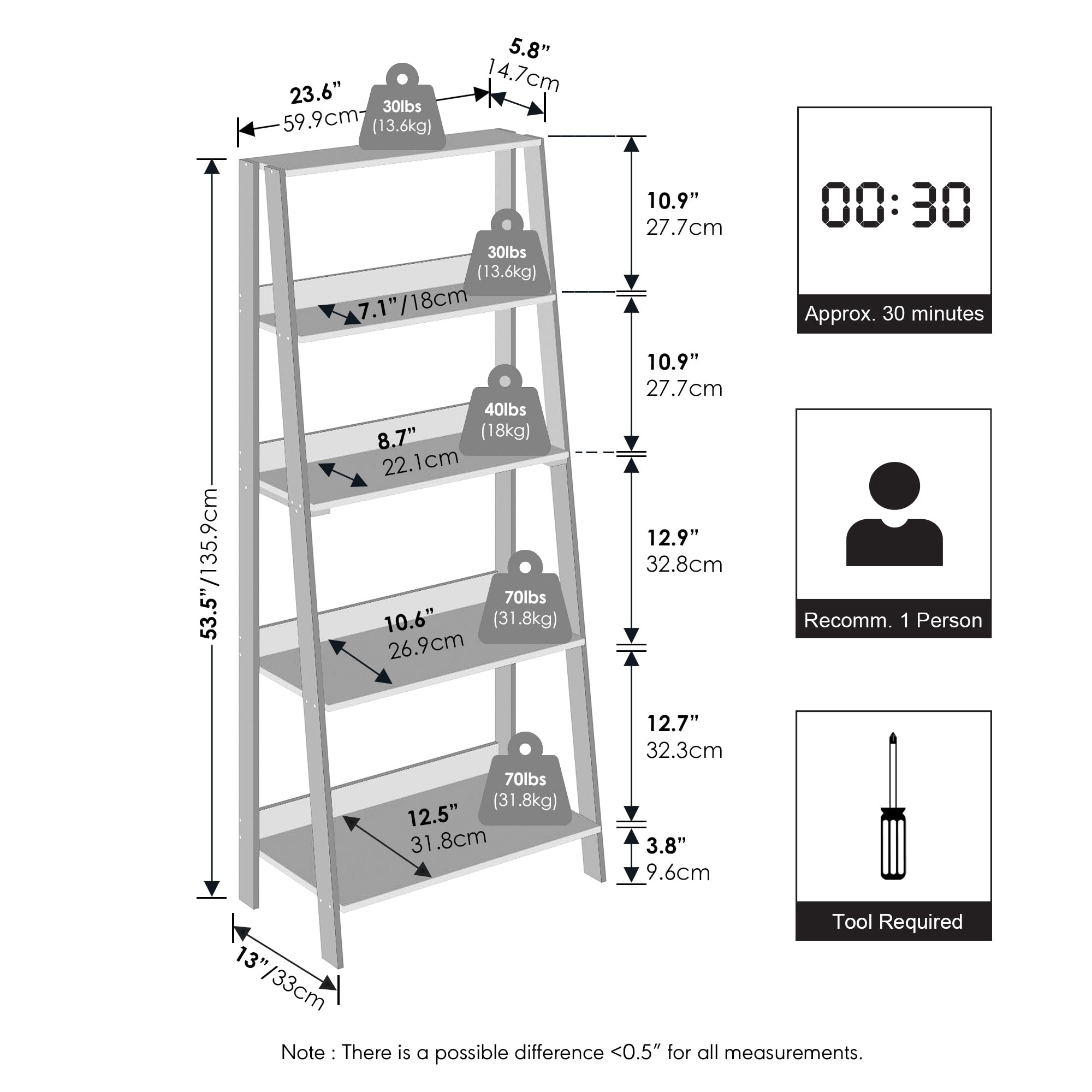 Amazon.com: Furinno Ladder Display Shelf, 5-Tier Ladder Shelf