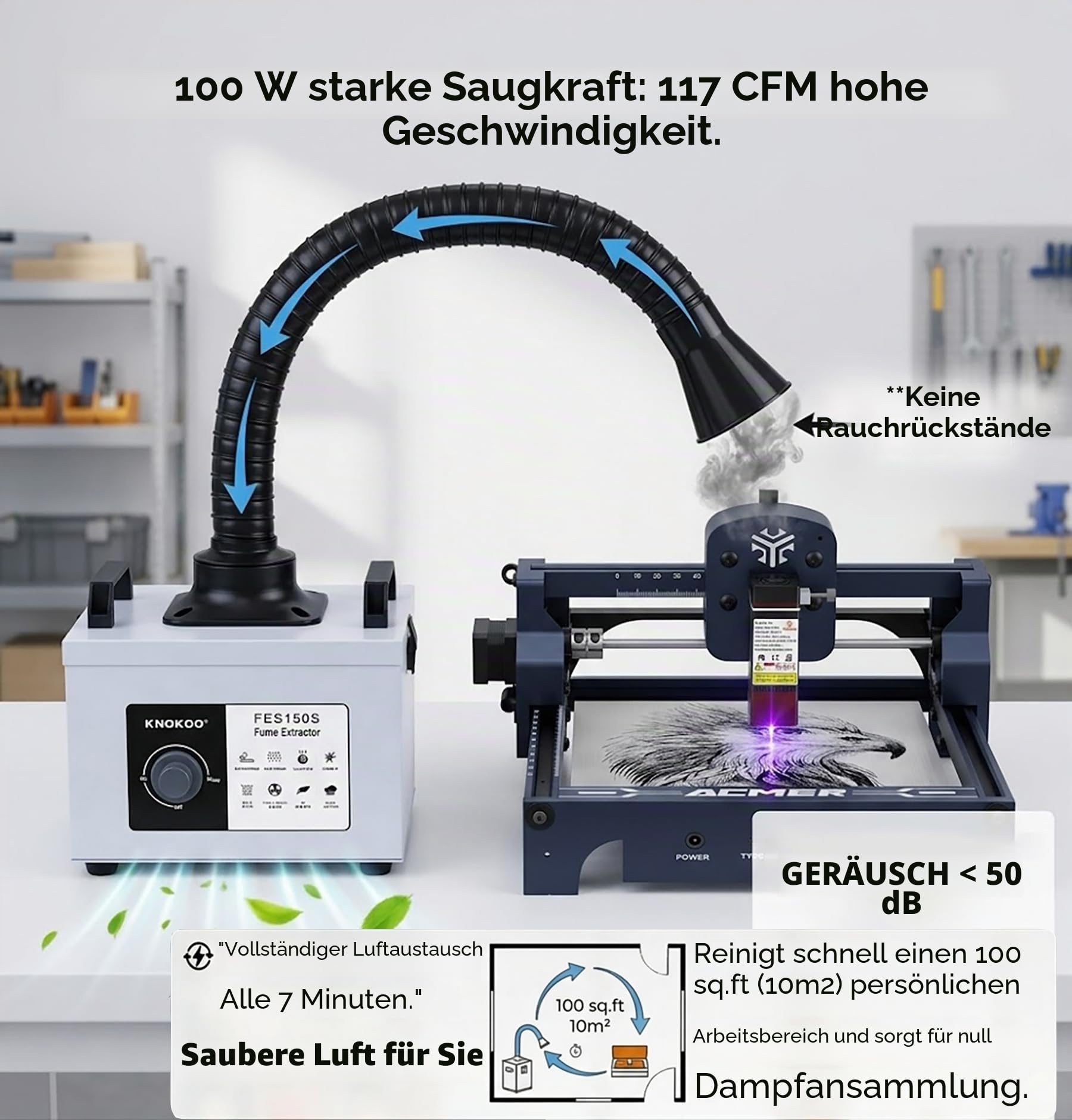 FES150S Lötzauchabsaugung, 200 m³/h, 100 W, starke Saugkraft, geräuscharm, 3-stufige Filtration, 99,97% Reinigung, für 5W Lasergravierer und Tischlöten, Elektronikreparatur Rauchabsorption（220V） | Für Werkstätten Lötbank und Lasergravur, 100 W, 200 m³/h (