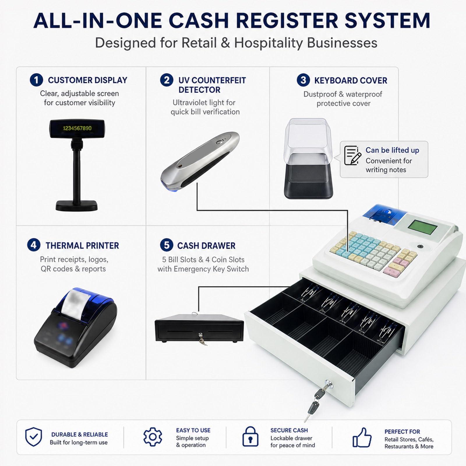 Caja Registradora ElectróNica De 48 Teclas White