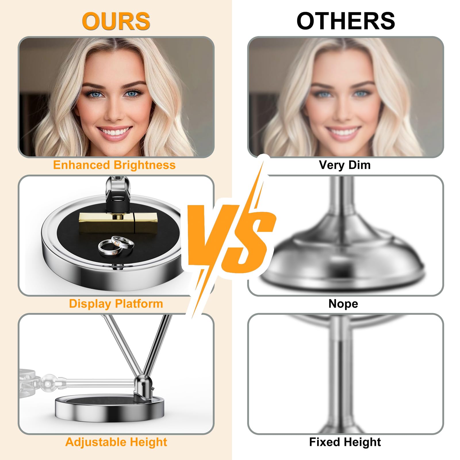 YMHSOLDR Makeup Mirror with Lights[Brightness Enhanced Version], Real 2000mah Rechargeable Double Sided 10x Magnifying Mirror with 3 Colors Table Vanity Mirror with Adjustable Height and Stand,Chrome