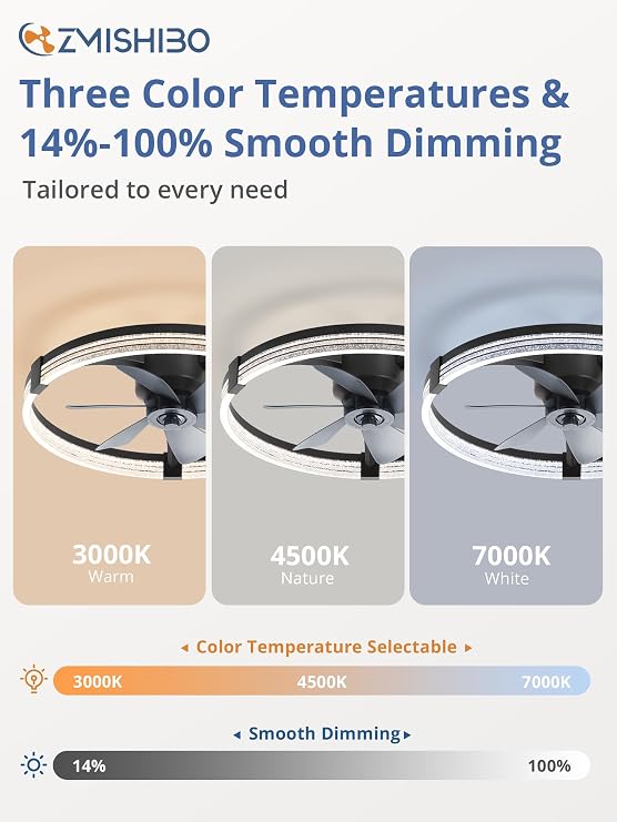 ZMISHIBO Low Profile Ceiling Fans with Lights, Flush Mount Modern Ceiling Fan and Remote Control, 23 LED Ceiling Fans, Stepless Dimmable 3 Colors and 6 Speeds