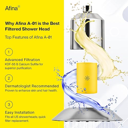 Afina Replacement Filter for Afina Filtered Showerhead & Shower Filter - High Pressure Shower - Reduces Dry Itchy Skin, Dandruff, Eczema, and Dramatically Improves The Condition of Your Skin and Hair