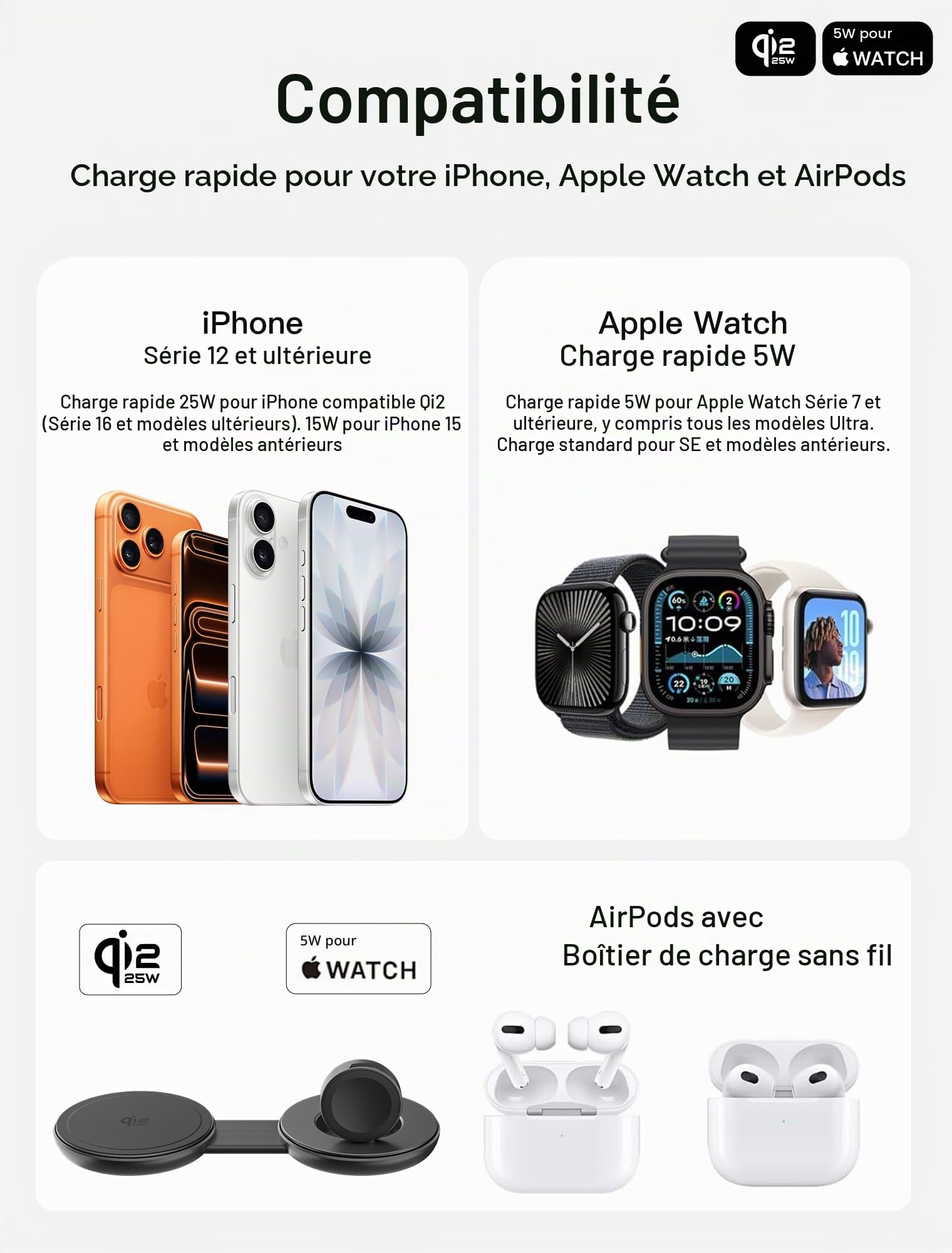 Station de Charge magnétique sans Fil 2 en 1, Chargeur Rapide Qi2 25 W, Pliable, Compatible avec Mag-Safe pour iPhone 17e/17/16/15/14/13/12/Air, Apple Watch Ultra/Series 1–11, AirPods 4/3/2/Pro