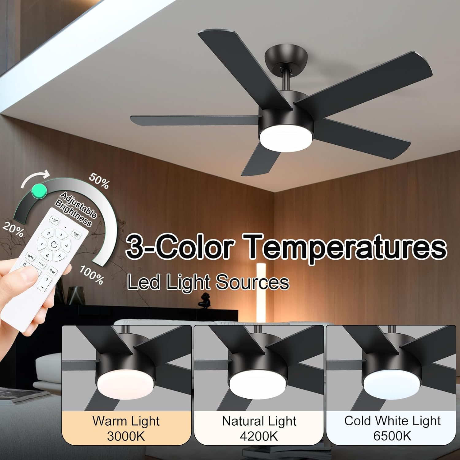 42 inch Black Ceiling Fans with Lights and Remote Control, LED Ceiling Fan Dimmable 3 CCT 6-Speed, Noiseless Modern Ceiling Fan for Bedroom, Living Room, Dining Room, ETL Listed