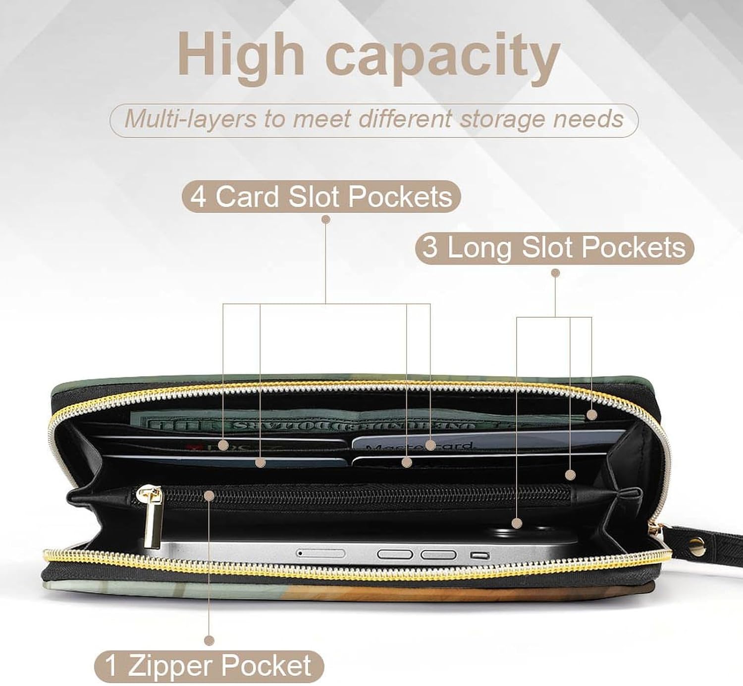 DWVTSLH ヒグマ 水と木 プリント財布 ジップアラウンド 財布 レザー ロングウォレット メンズ レディース クレジットカード