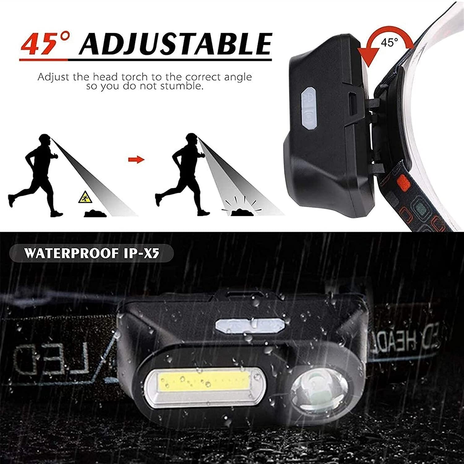 MyrRhe Lampada Frontale con sensore di Movimento: 1100 Lumen, Ricaricabile, Impermeabile, 6 modalità - Ideale per Campeggio, Ciclismo, Corsa e Pesca