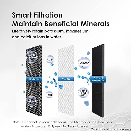 Miniatura 6 de Waterdrop Filtro de agua para grifo de fregadero, acero inoxidable giratorio de 360, purificador de agua certificado NSF para fregadero de cocina,