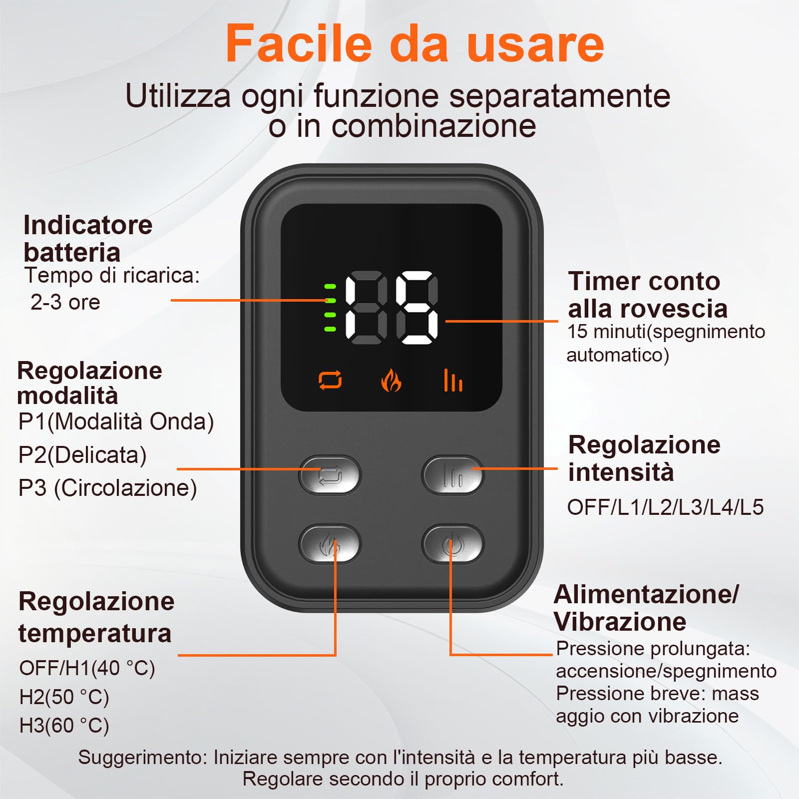 Massaggiatore Piedi 3-in-1,Compressione,Calore,Vibrazione, 40-60°C | 3-in-1 con compressione, calore & vibrazione, 40-60°C, per piante, collo del piede & caviglie – rilassante e rigenerante.