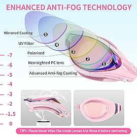 WAVE Nearsighted Swim Goggles, Shortsighted Optical Swimming Goggles No Leaking Anti Fog UV Protection for Adult Men Women