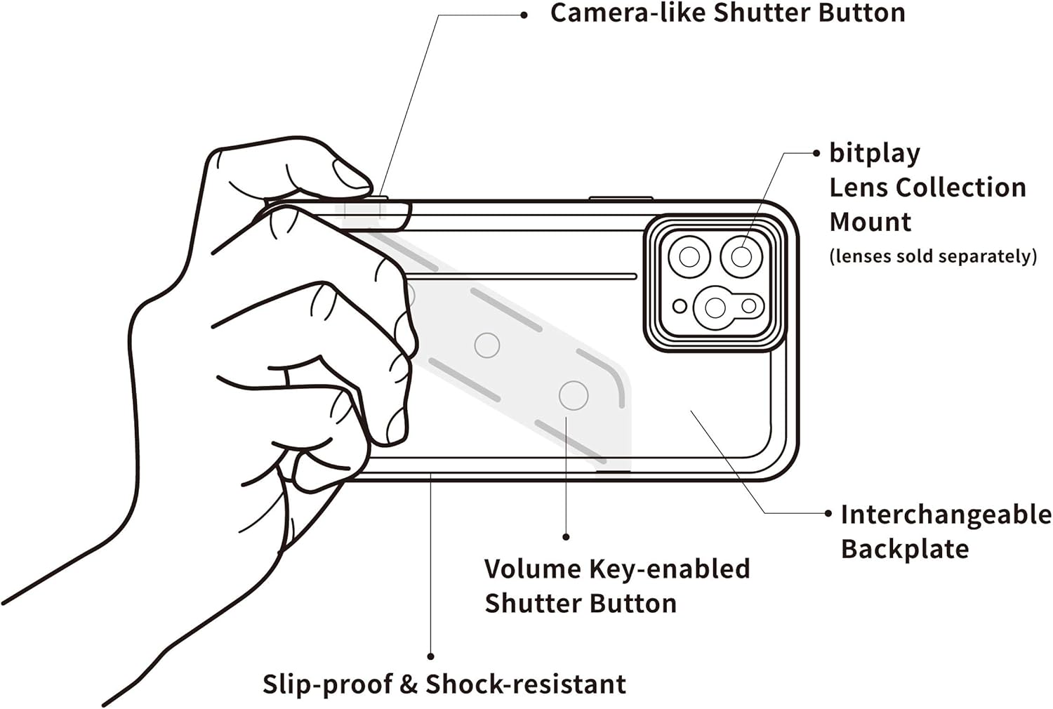 Black Friday Clearance bitplay New SNAP! Case in Black - Camera Case for iPhone 11 Pro (Lenses Not Included)