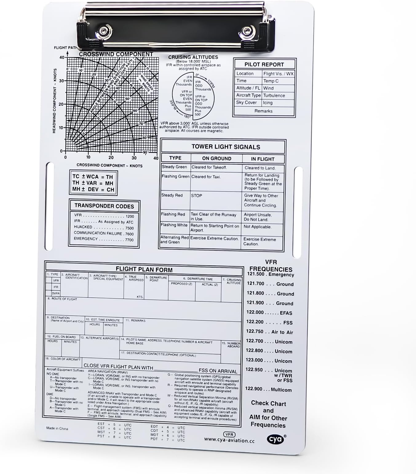 Pilot Kneeboard VFR Aluminum Composite Panel Practical Premium Flying Pad Writing Pad Thick for Fly Aviation Parts