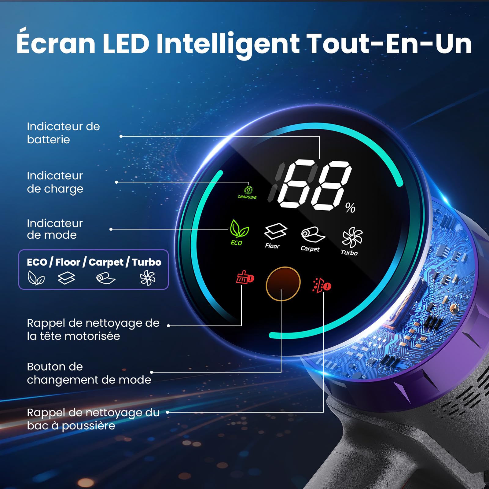 Aspirateur Balai sans Fil 600W/58000Pa/75min, Aspirateur sans Fil Puissant avec Écran LED Intelligent, Brosse Anti-emmêlement, Station de Charge, pour Tapis, Sols Durs, Poils d'animaux