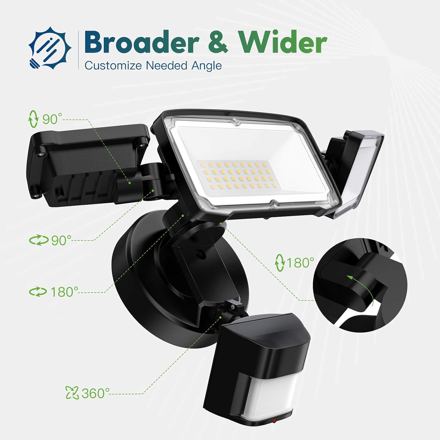 FREELICHT 40W LED Security Lights with Motion Sensor Outdoor, Waterproof IP65, 4000Lm, 5000K, 3 Head Adjustable LED Flood Light Outdoor Detection for Garage, Porch, Driveway, Yard