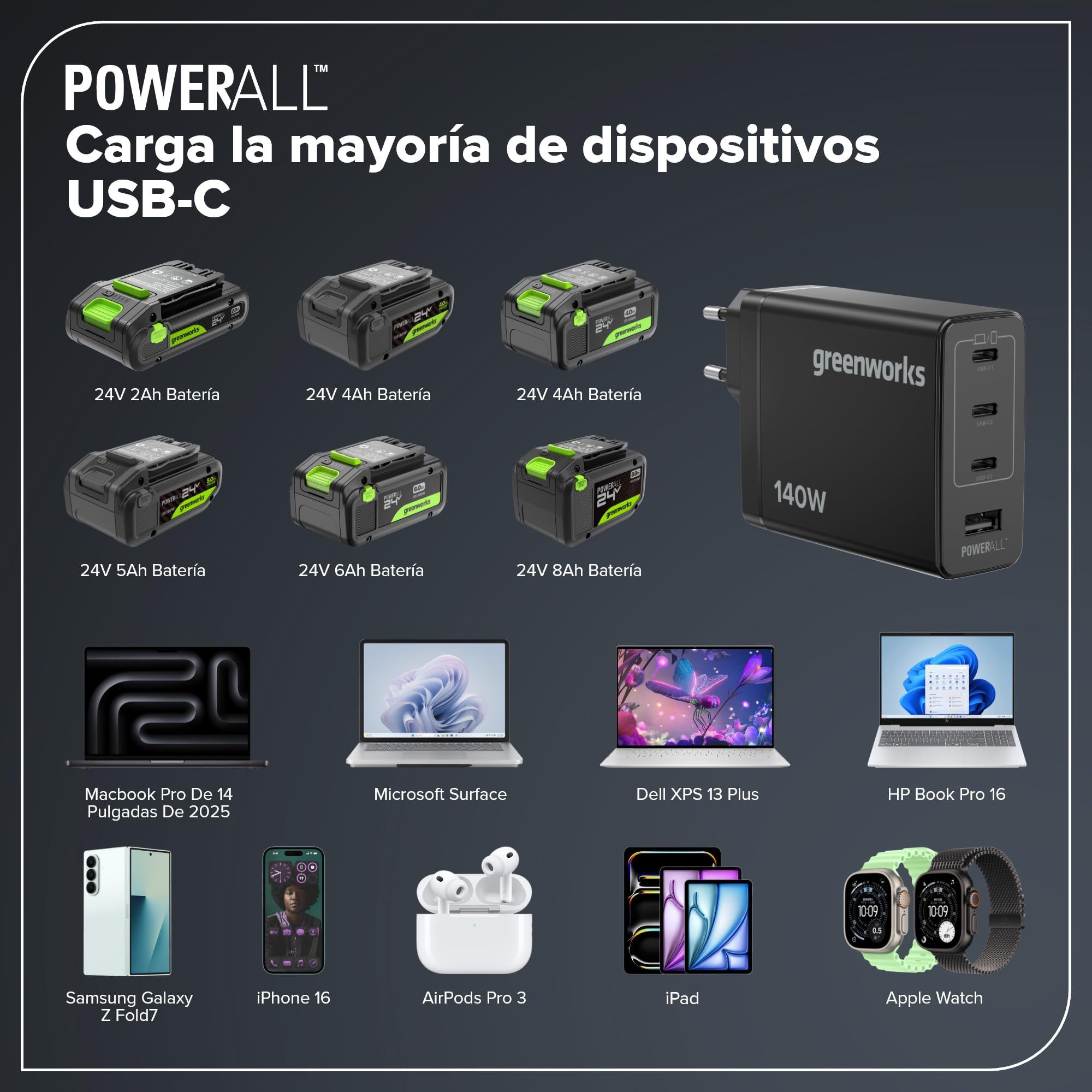 Greenworks Cargador USB C rápido 140 W Pod de 4 Puertos PPS, Fuente de alimentación compacta USB C para MacBook Pro/Air, iPad Pro, Galaxy S20, Note 20, iPhone 17 Pro MAX, Garantía de 3 años -AP140EA