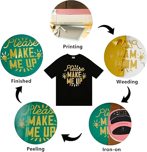 Miniatura 3 de RENLITONG - Vinilo dorado HTV para planchar de 12 pulgadas por 10 pies, vinilo de transferencia de calor para rollos de vinilo HTV para todas las