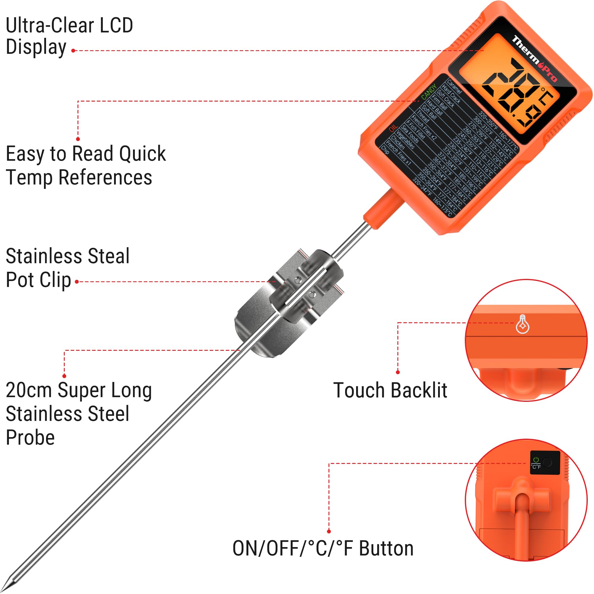 ThermoPro TP 510 Termometro Digitale Impermeabile per Caramelle con Clip per Pentola Termometro per la Cottura di Cibi a Lettura Istantanea per Grigliate Barbecue, Olio, Liquido