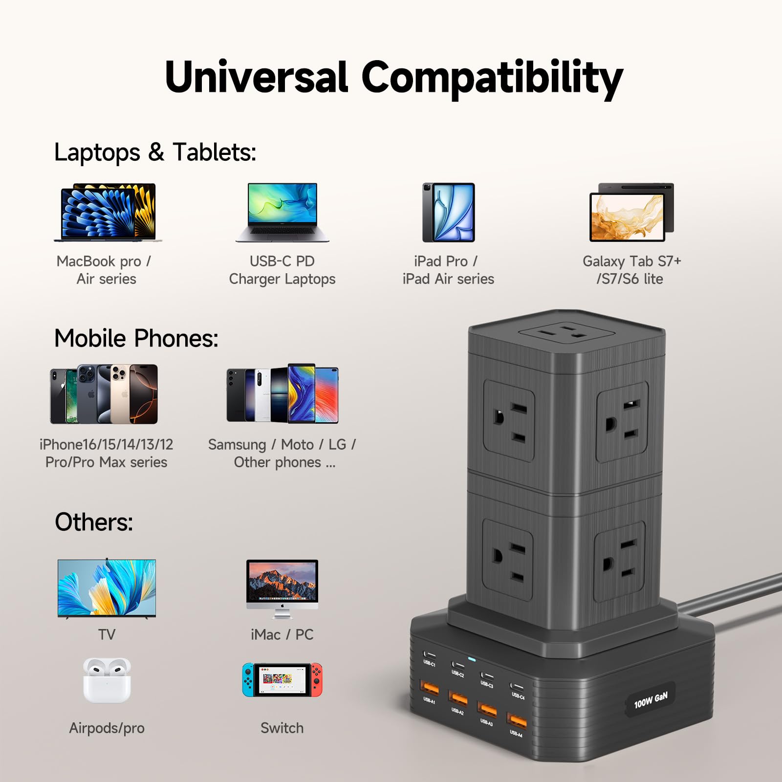 Estación de carga (100 W), regleta de alimentación USB C 17 en 1 con protección contra sobretensiones, cable de extensión de 6.5 pies, 4 puertos USB C y 4 puertos USB A, 9 salidas de CA para oficina