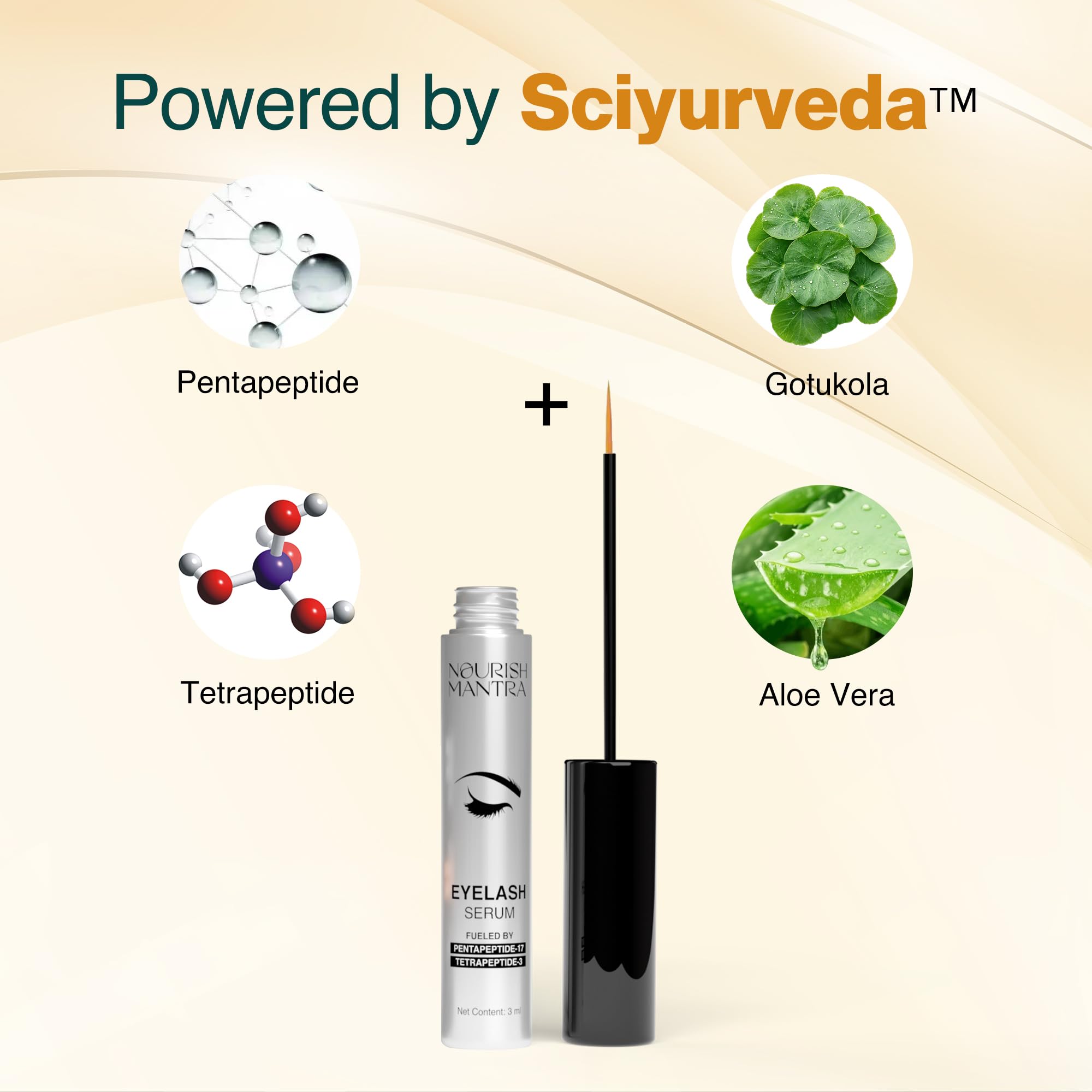Nourish Mantra Siero per la crescita delle ciglia | Siero per migliorare le ciglia per ciglia più lunghe, spesse e piene | Infuso con Tetrapeptide, Pentapeptide, Centella asiatica e Aloe Vera | Adatto