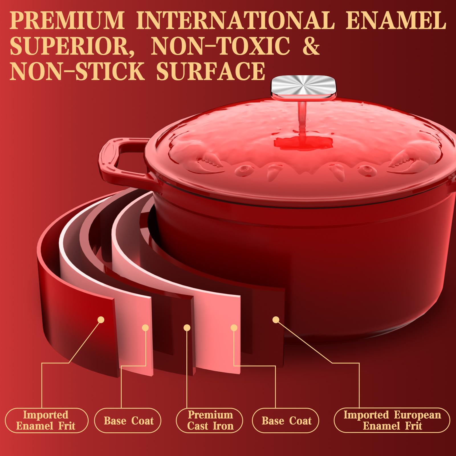 DUTZUN 5 Quart Dutch Oven - Red Cast Iron -4