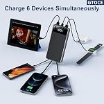 Portable Charger,40000mAh Power Bank with 22.5W Fast Charging LED Digital Display Battery Pack with 6 Outputs 2 Inputs, Type C Powerbank Portable Charger for iPhone 17 pro Samsung AirPods,Black