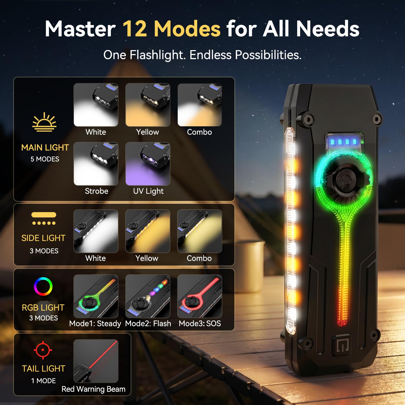 Adewalk EDC101 - Linterna LED recargable con 12 modos de luz, 1200 lm, extremadamente brillante, 72 H + tiempo de funcionamiento, luz táctica USB-C con clip de metal, pequeña linterna para camping al