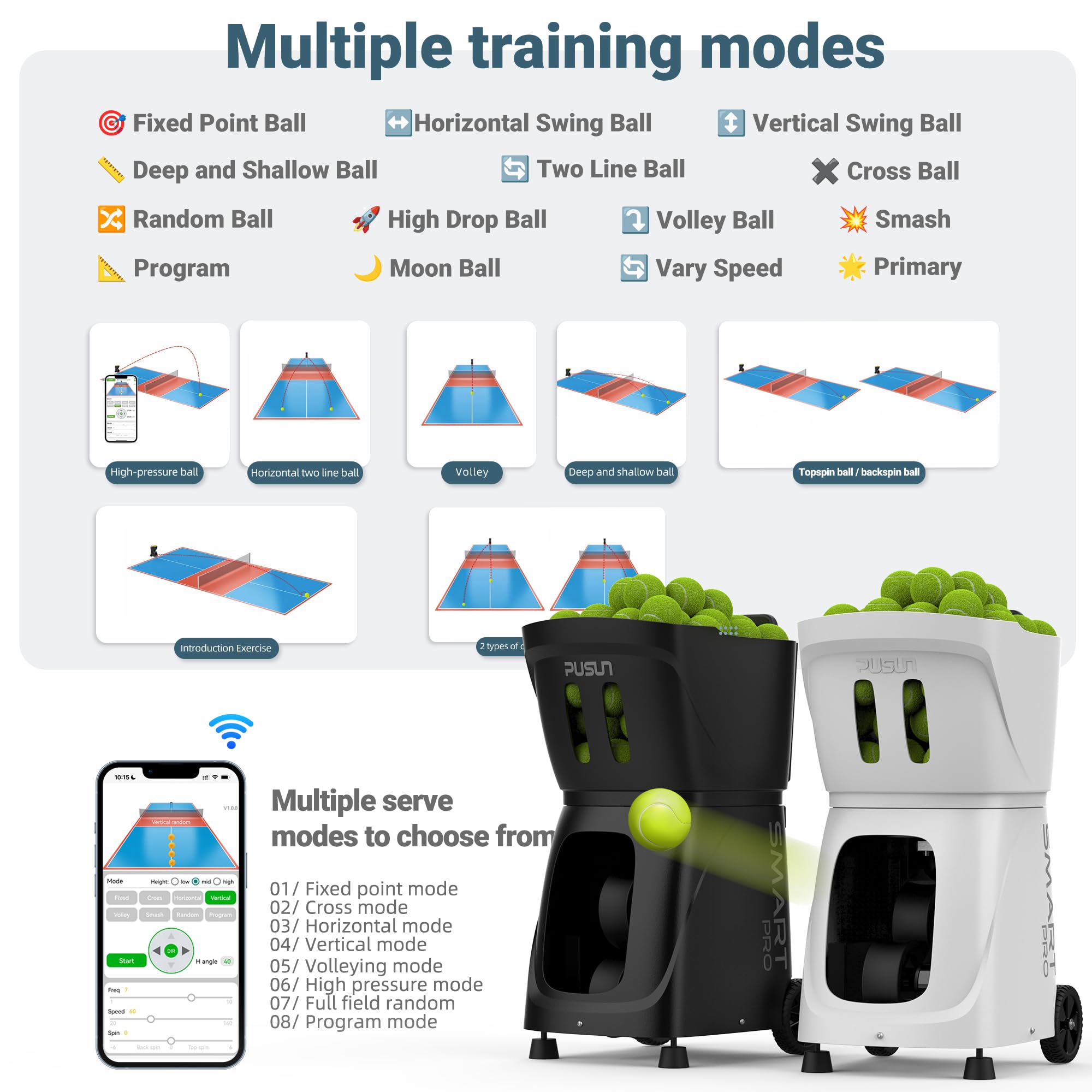 Macchina Lanciapalle PT-Smart PRO per Tennis e Padel – Oscillazione Interna, Controllo Via App e Telecomando, 100+ Palline, 20–120 km/h, 1.8–8 s/Palla, Batteria 5–8H, per Tutti i Livelli
