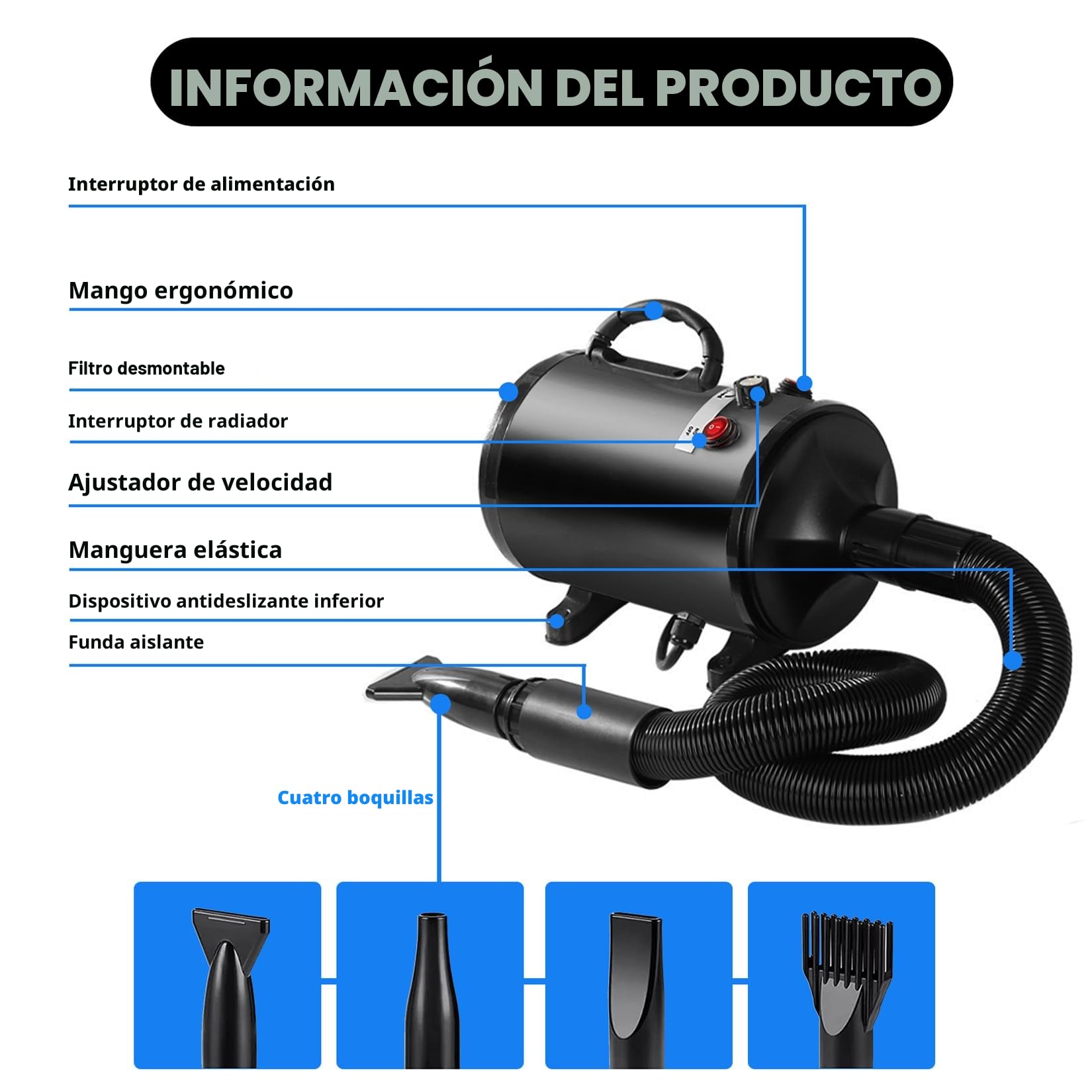 Secador de Pelo para Perros, secador Pelo Profesional para Perros de 2800 W, Velocidad y Calor Ajustables, secador de Pelo para Mascotas, secadores para Perros con 4 boquillas (Negro)