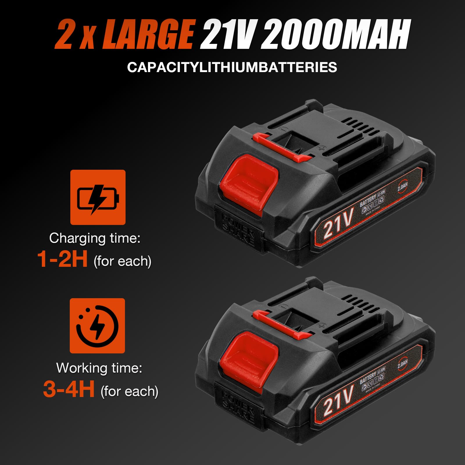 Tijeras de podar con batería para Makita de 18 V, 35 mm de diámetro de corte, tijeras de podar eléctricas profesionales con 2 baterías de 2000 mAh y podómetro de corte LED