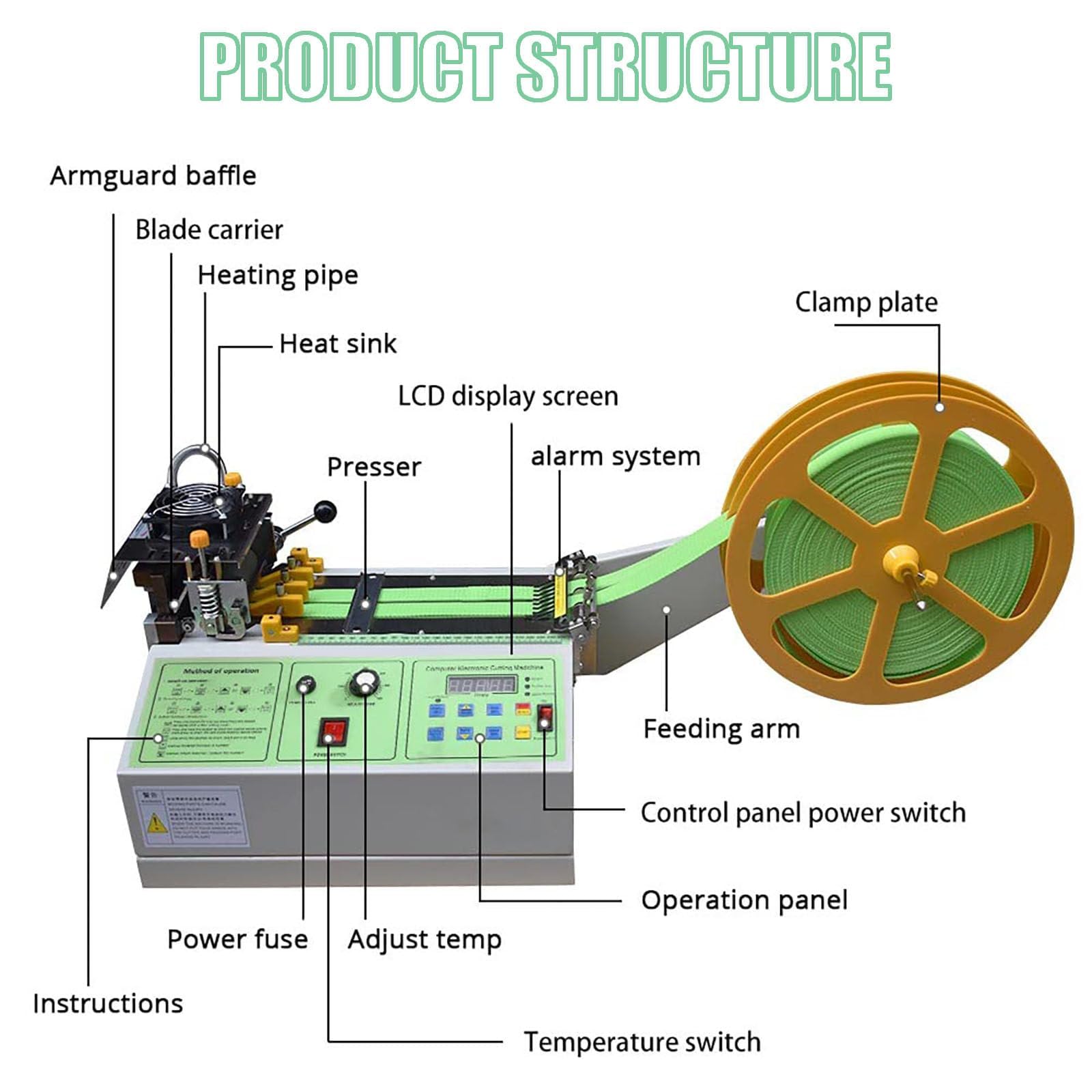Coupe-sangle chaud et froid pour élastique, cuir, ruban et fermetures éclair – Outil de coupe lisse entièrement automatique pour couture industrielle et artisanat