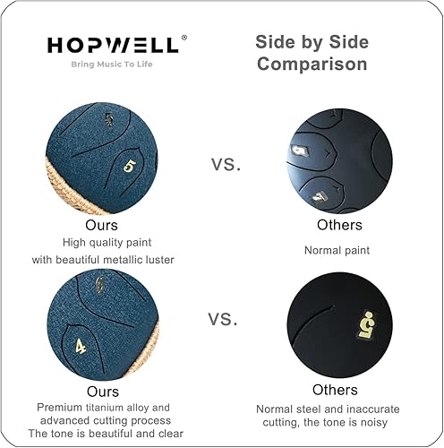 Vista 12 de Tambor de lengua de acero, tambor de lengua de 15 notas de 12 pulgadas, instrumentos de percusión, tambor de mano con libro de música, mazos de Negro