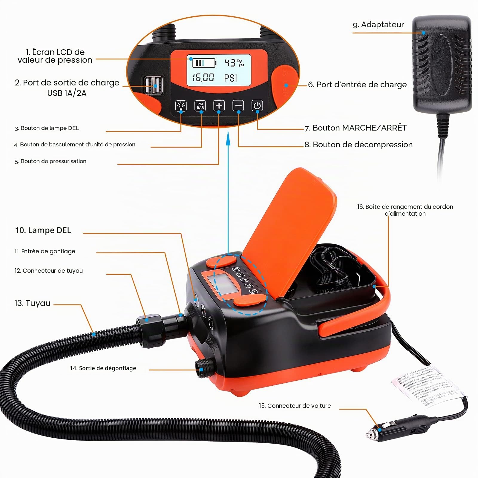 AGPTEK Pompe à air Rechargeable, Pompe à air électrique numérique pour Paddleboard Gonflable 16 PSI 12 V, portative pour Matelas pneumatiques, tentes et Bateaux gonflables