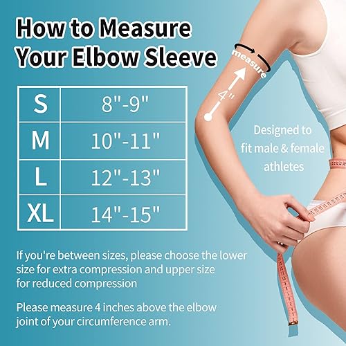 Miniatura 5 de ABYON Codera de compresión de grado médico (paquete de 2) Codera para tendinitis y codo de tenista, artritis, codo de golf, transpirable y de apoyo,