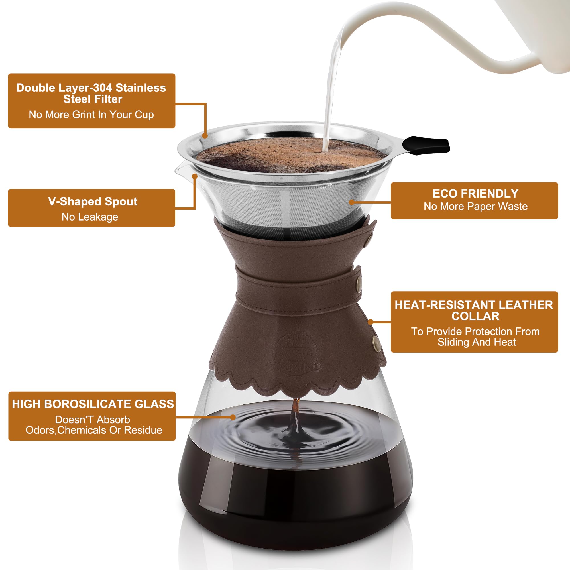 YMMIND Cafetera de 34 onzas con filtro de acero inoxidable de doble capa, gotero de vidrio de borosilicato, almohadilla de cuero desmontable resistente al calor para 7-8 tazas (marrón oscuro)