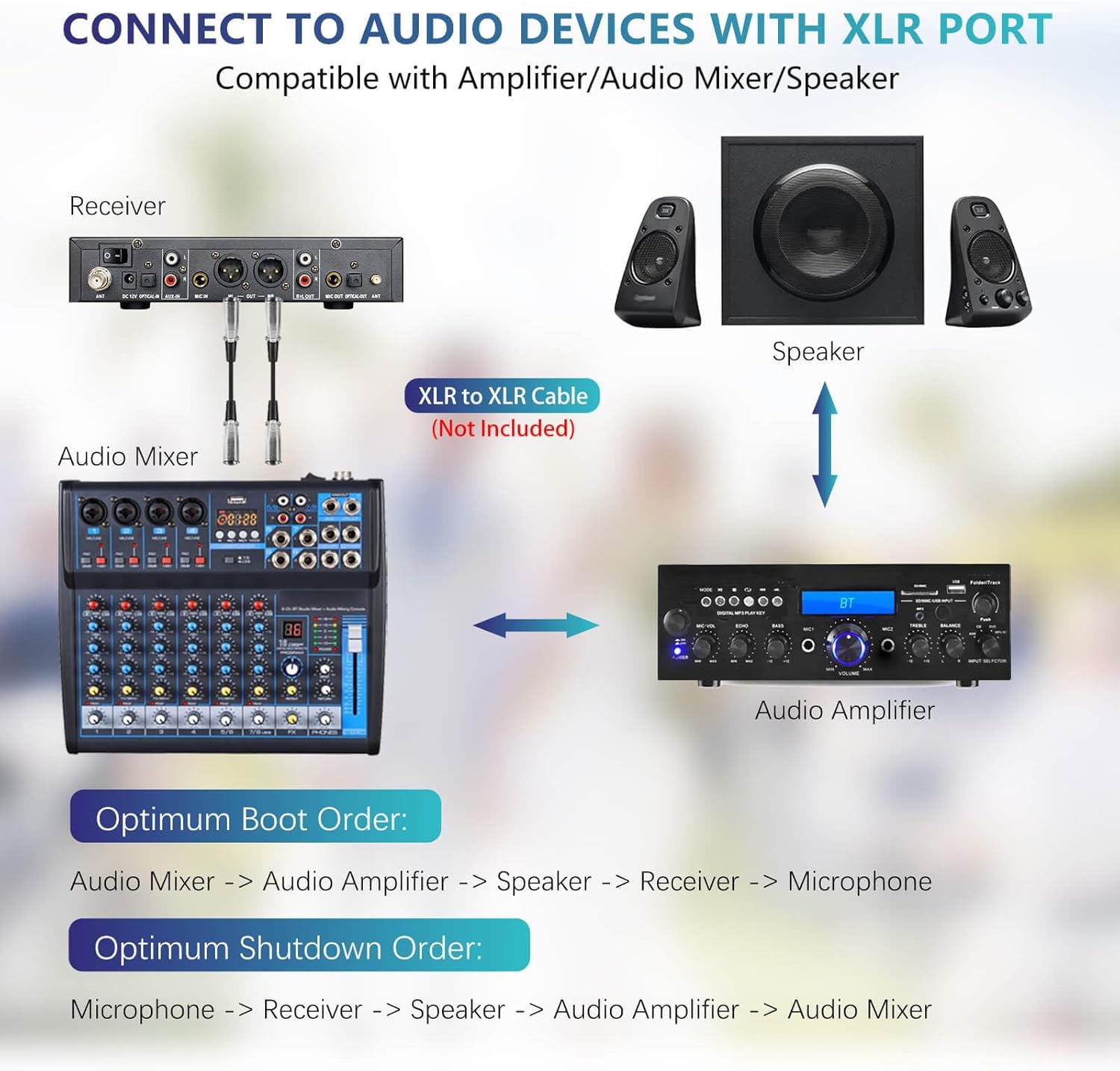 Pro 4 Channel Wireless Microphone System Rechargeable & Pre Effector, UHF Metal Handheld Cordless Mics with LCD Display, Vocal Cut, Bluetooth, USB Port, XLR, 1/4, Optical, RCA Input/Output - Image 9
