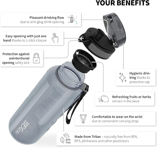 720°DGREE Gourde, Bouteille d’Eau “uberBottle“ +Tamis-Fruits – 350ml, 500ml, 650ml, 1l, 1,5l, 2l - Sans BPA, Étanche, Anti-Fuite, Réutilisable, Légère - Idéal pour École, Sport, Fitness, Gym, Travail - 2