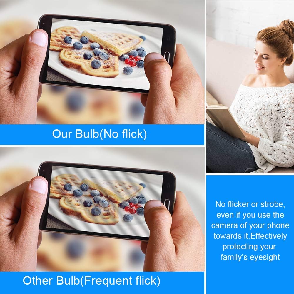 ENERGETIC SMARTER LIGHTING Dimmable Vanity Makeup Mirror Lights Bulb, G25 Globe Shape, White Frosted Glass, 60W Equivalent, 5000K Daylight, E26 Standard Base, UL Listed, 6-Pack