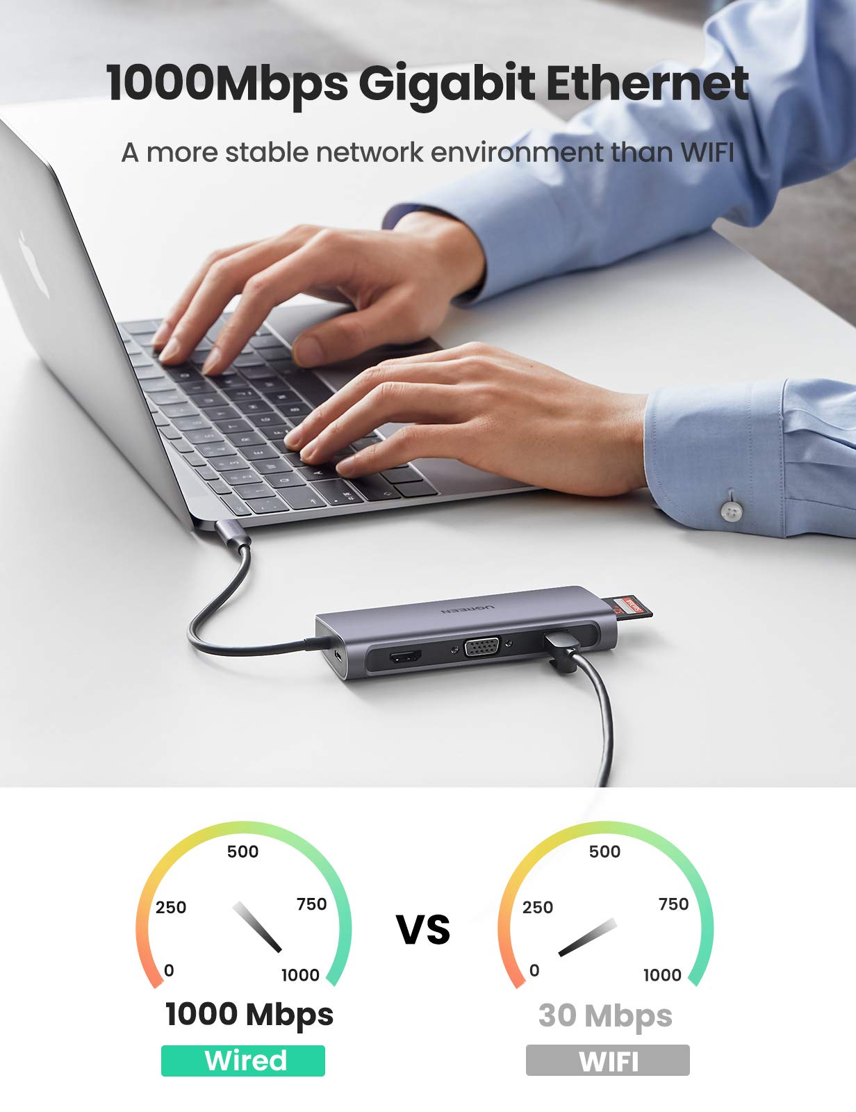 UGREEN Hub USB C HDMI VGA Adattatore USB C Ethernet Gigabit 1000Mbps 9 in 1 Dock Multi Porte PD 100W 3 Uscite USB 3.0 5Gbps Compatibile con MacBook Pro MacBook Air M1 iPad Pro 2021 XPS 13 15