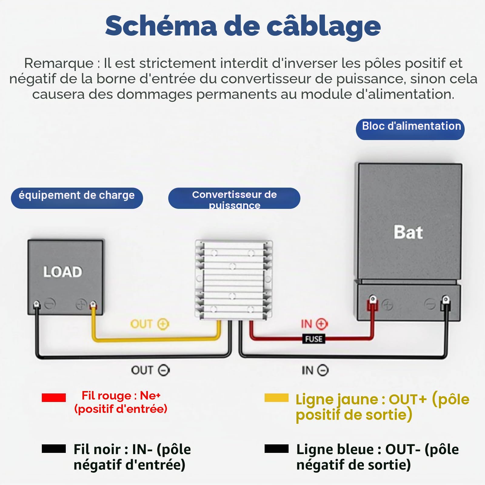 Régulateur de Tension 24V 36V 48V à ​​12V 20A, Convertisseur DC-DC Buck | IP67 Étanche Module Abaisseur de Tension Transformateur, pour Voiture