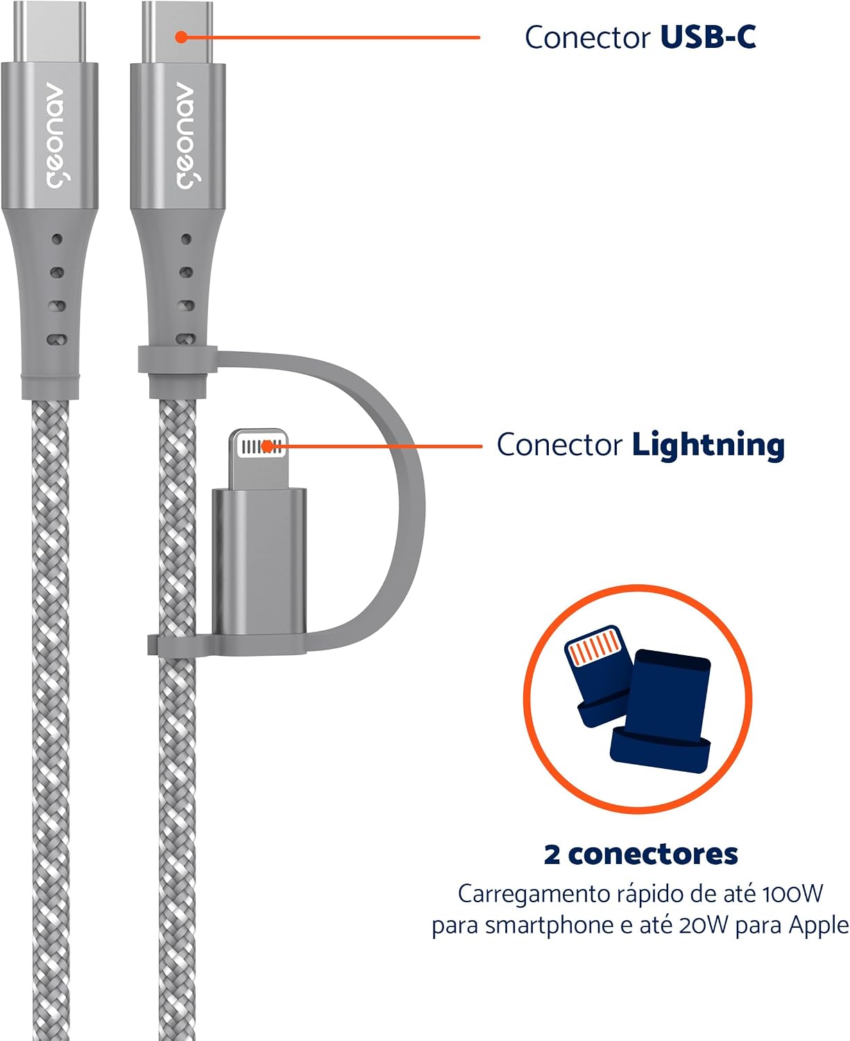 Geonav Cabo USB-C modelo 2 em 1 com encaixe para USB-C (tipo C) e para Lightning (iPhones e iPads), 1.5 m, nylon trançado, resistente, carregamento rápido, LC21GR, cinza