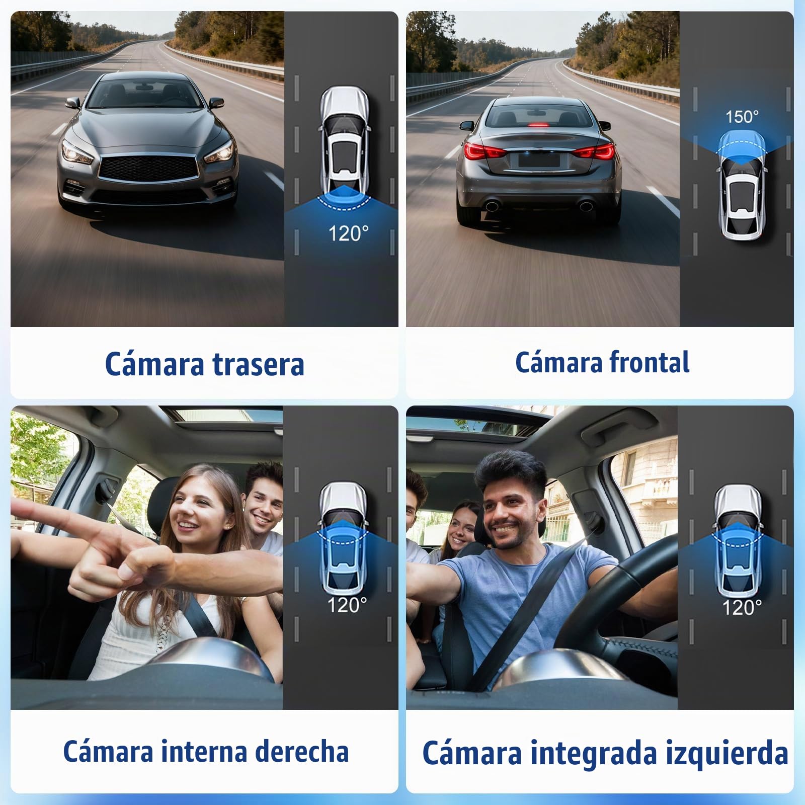 Dashcam Auto 360 Gradi 4 Canales, Cámaras 1080P Fronte/Interior/Trasera con 3" Pantalla IPS, Compatible con Tarjetas TF, Visión Nocturna/Vigilancia de Aparcamiento 24h/Sensor G/Grabación en Bucle