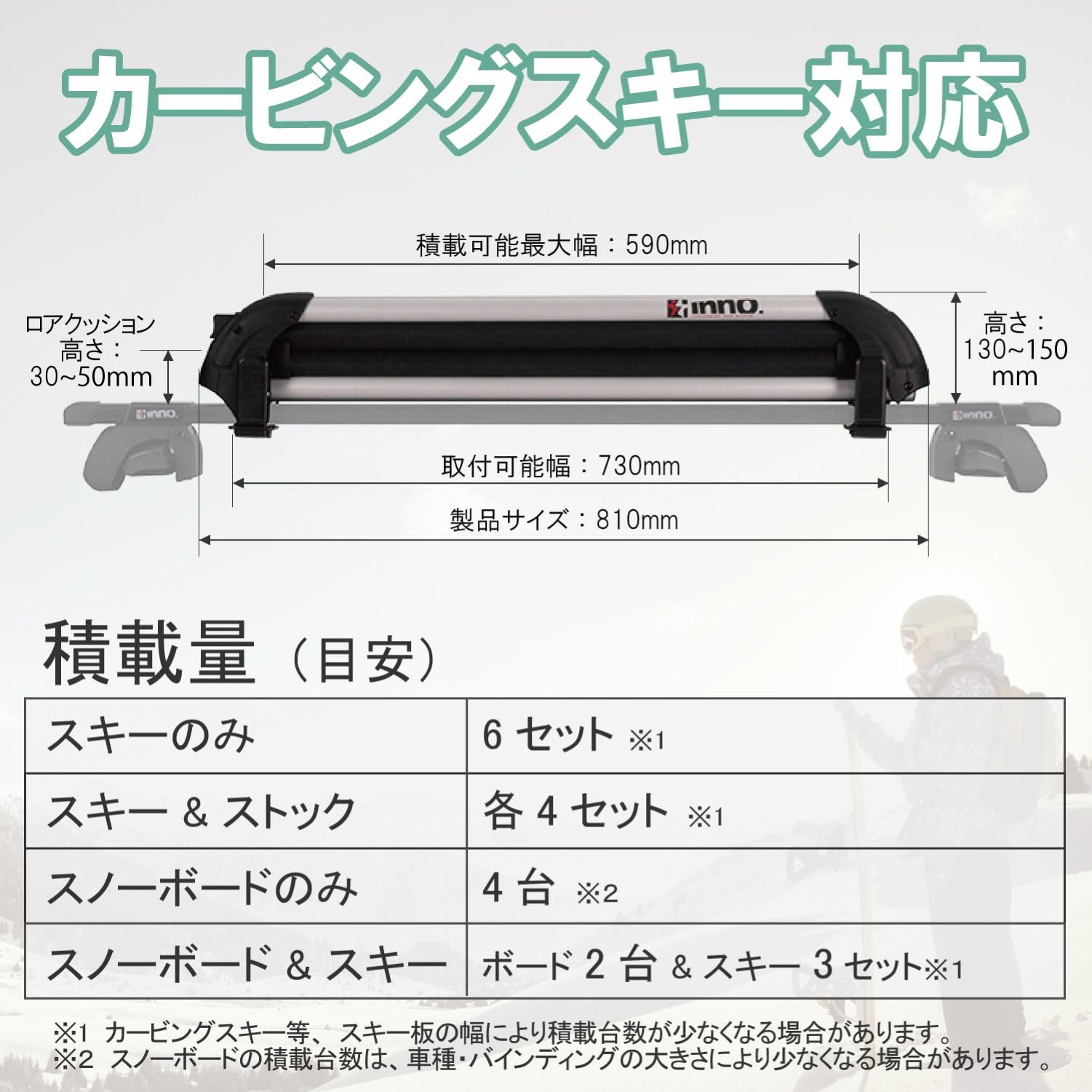 スキー&スノーボードアタッチメント 精興工業 ルーフキャリア スキー・スノーボードアタッチメント